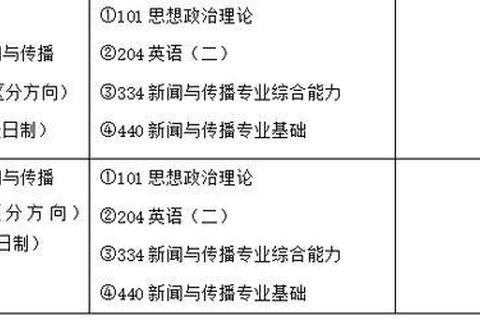 厦门大学新闻传播学真题解析_核心考点与答题策略探析