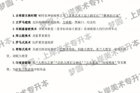 中外美术史考研真题解析：高频考点与重难点突破策略