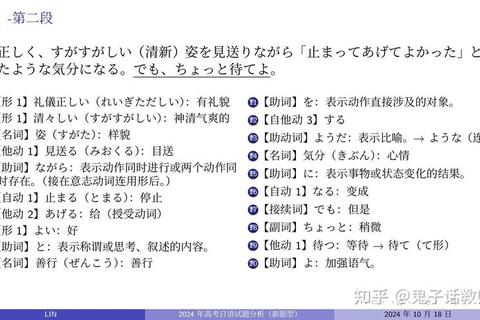 北外高翻二外日语真题解析-高频考点与备考策略精要 北外高翻二外日语真题解析-高频考点与备考策略精要