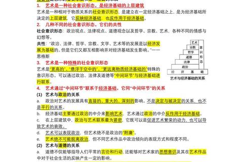 艺术考研理论真题深度解析_高频考点与核心备考策略精讲