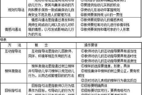 河海大学610真题解析_高频考点与复习策略深度剖析