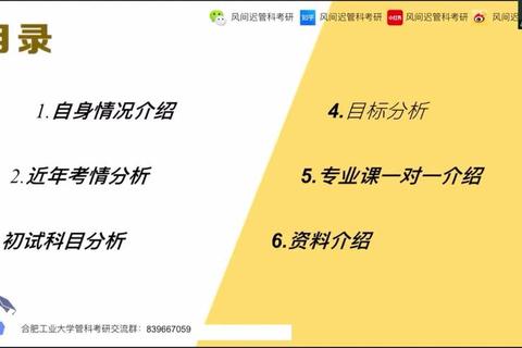 合肥工业大学管理科学真题_核心考点解析与高效复习策略