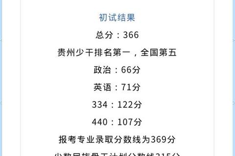 中传MJC真题答案解析：高频考点与答题策略全透析