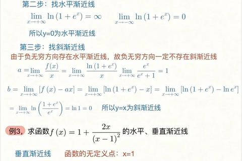 考研数学渐近线真题解析_高频考点与解题方法探析