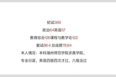 湖州师范考研真题解析_高频考点与备考策略精要