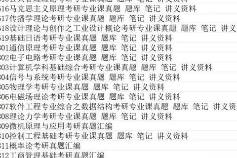 803北邮考研真题解析：核心考点与高效复习策略指南