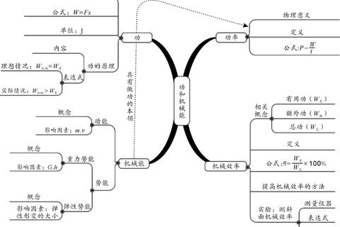 611数农真题深度解析_核心考点精讲与高效备考策略指南