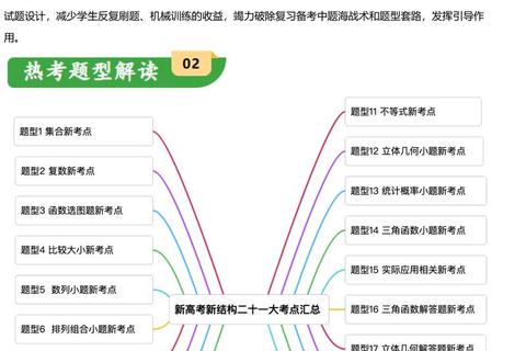 2017年803真题解析_核心考点分布与解题策略探析