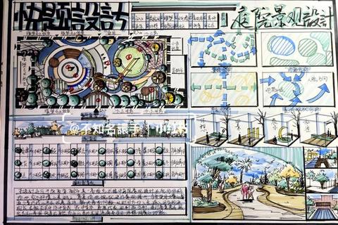 东南大学景观快题设计解析：空间重构与生态叙事的多维策略