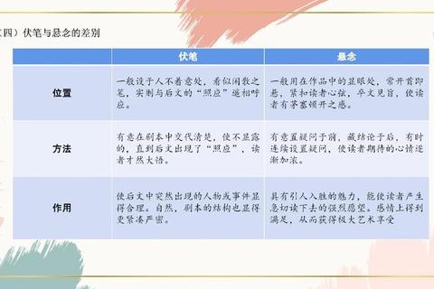 浙江大学广电考研真题解析_核心考点与高分复习策略探析