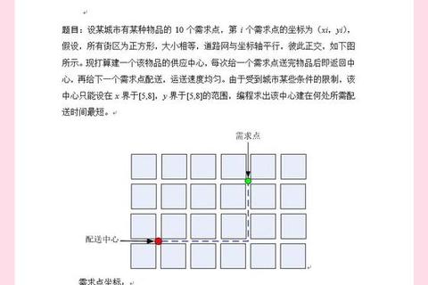 武汉大学GIS真题解析-空间分析应用与地理信息实践研究