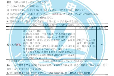 哈尔滨医科大学复试真题解析_备考策略与应试经验精要 哈尔滨医科大学复试真题解析_备考策略与应试经验精要