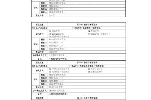 16同济818真题解析_核心考点精讲与备考策略指南