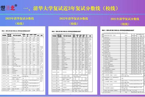 清华计算机考研真题解析_核心考点与高效备考策略