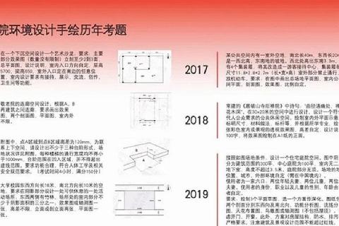 清华设计学考研真题解析_命题趋势与备考策略探析