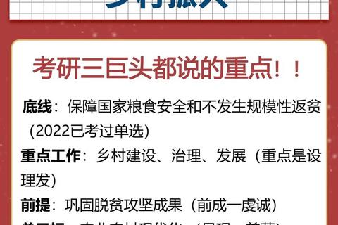 乡村振兴战略下三农考研真题解析与农业发展路径探析