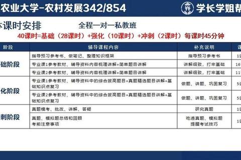 新疆农业大学考研真题_核心考点解析与高效复习策略指南