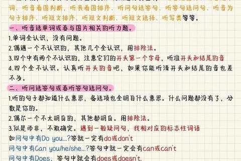 2015英语二真题解析_考点详解与高分答题技巧