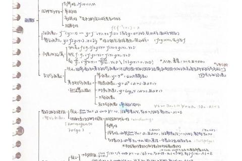 2001年考研数学真题解析_核心考点与解题思路探析