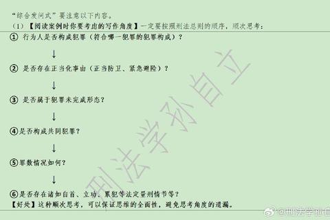 2015年司法考试真题解析：考点分布与命题趋势精要