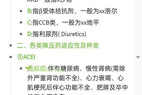 降压常用药全解析：类型、作用机制与适用人群