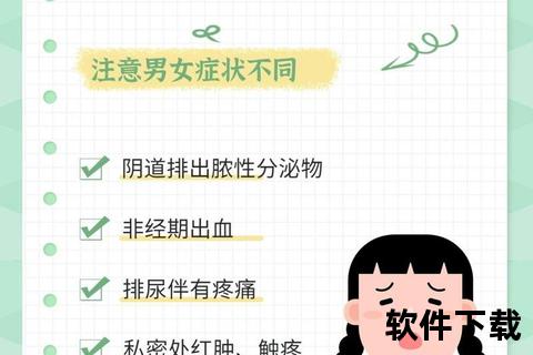 妇科淋球菌感染解析_症状表现与防治方法详解