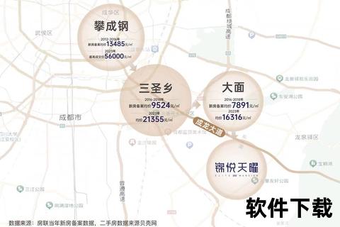 附近最近医院位置-成都锦一急诊暑袜北二街946米