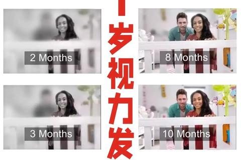 新生儿视力发展解析：出生后几天可见模糊影像？