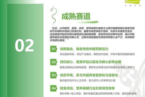 保健品会：聚焦行业趋势_探索健康未来新机遇