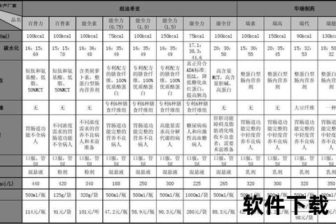 金香胶囊核心功效与作用解析-适应症范围及使用效果详解