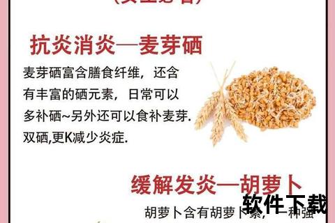 消除炎症全指南：抗炎饮食与自然疗法科学应对