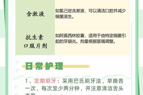 牙龈发炎用药指南:安全选药与快速缓解方案解析 牙龈发炎用药指南:安全选药与快速缓解方案解析