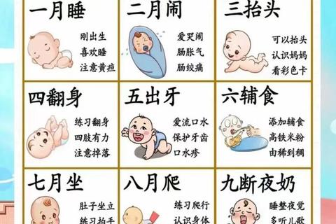 新生儿剪发时间指南:科学建议与注意事项解析