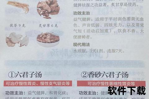 四君子合剂功效解析：健脾补气_改善体质_促进消化关键作用