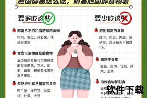 降低胆固醇的科学策略：饮食调整与运动锻炼指南