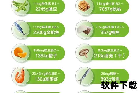 安利纽崔莱维生素价格解析-产品优势与市场定位深度剖析