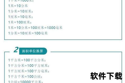 1亩地等于多少平方米_土地面积换算方法及常见单位对照