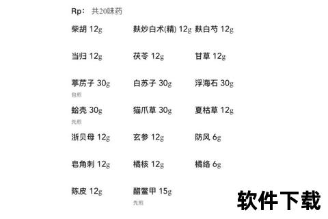 矽肺消炎关键:抗感染药物选择与中医调理方案