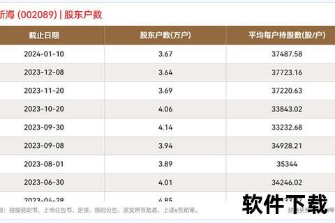 ST后多久退市-退市时间节点及影响因素解析