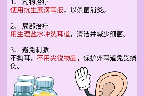 外耳道炎药物治疗方案解析-用药原则与注意事项详解
