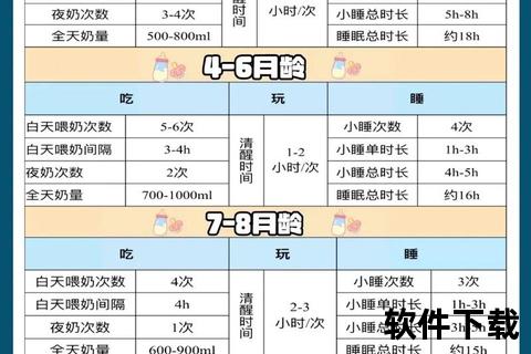 新生儿一次吃多少毫升奶_单次喂养量与次数科学解析