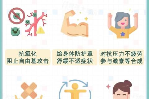 维生素C美白真相：科学解析其机制与正确方法