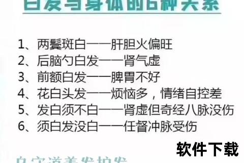 白发增多警示：缺乏维生素B12_B6_B族如何影响发色