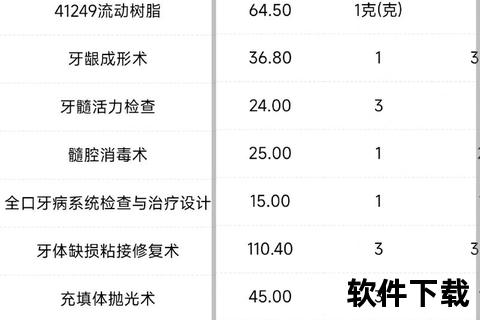 医院种牙单颗价格解析-费用明细及影响因素说明