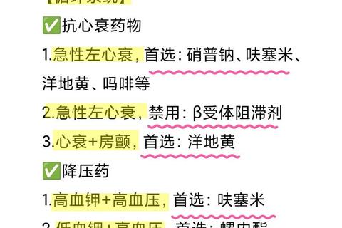 药店用药搭配指南：科学组合与健康管理建议