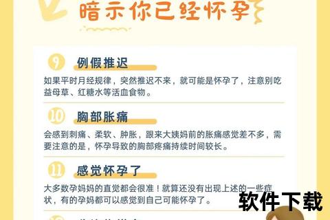 早孕初期症状自查指南：常见身体反应与征兆解析