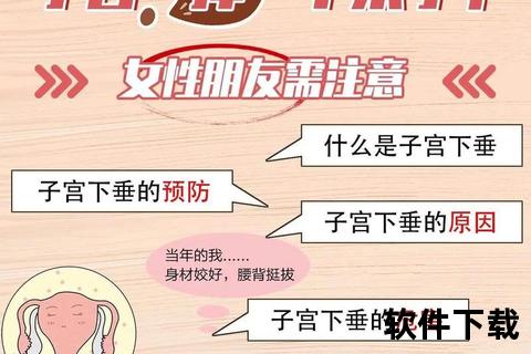 子宫脱垂治疗方法解析：从凯格尔运动到手术修复
