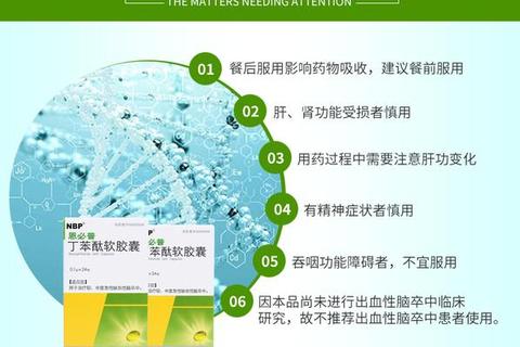 丁苯酞软胶囊长期服用指南：安全性评估及适宜人群解析