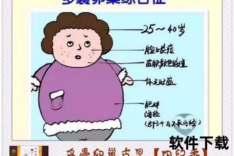 长期不来月经？警惕五大元凶：激素异常_多囊卵巢_压力过大