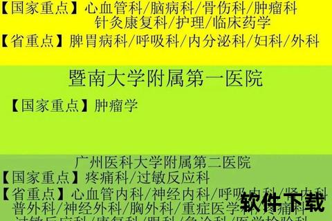 广州权威医院综合榜:三甲名院及专科特色解析 广州权威医院综合榜:三甲名院及专科特色解析